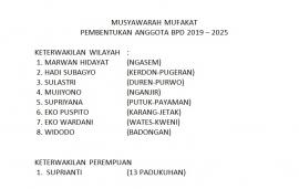 MUSYAWARAH MUFAKAT PEMBENTUKAN BADAN PERMUSYAWARAN DESA (BPD) DESA KARANGSARI PERIODE 2019-2025