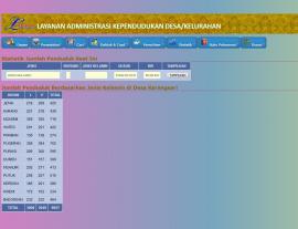 JUMLAH PENDUDUK YANG ADA DI DESA KARANGSARI