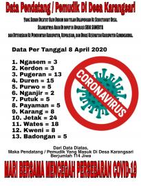 DATA PENDATANG/PEMUDIK 8 APRIL 2020