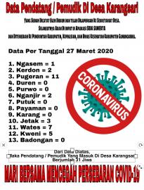 DATA PENDATANG/PEMUDIK 27 MARET 2020