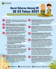 EDARAN PELAKSANAAN RAMADHAN 1442 H